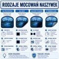 rodzaje-przyczepienia-naszywek-do-ubran-rzep-naprasowanka.jpg